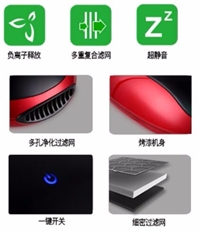 南極風(fēng) ·車載空氣凈化器
