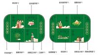 品粽香—端午雙層C套禮盒