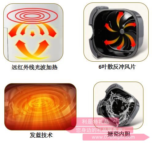 健康快線·空氣炸鍋2.jpg 健康快線·空氣炸鍋2.jpg
