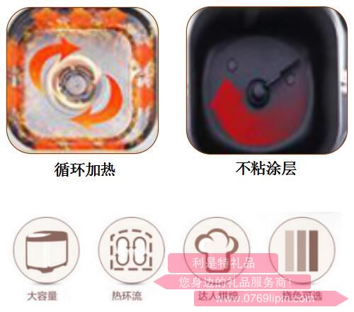 烘焙達(dá)人·面包機(jī)2.jpg 烘焙達(dá)人·面包機(jī)2.jpg