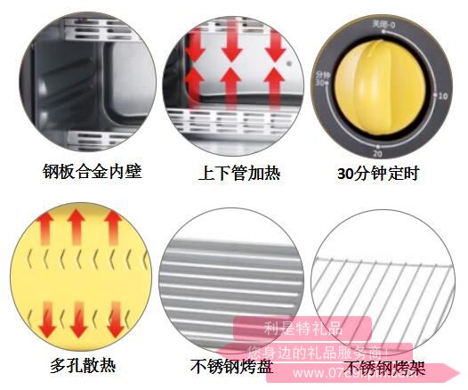 美味日記·電烤箱2.jpg 美味日記·電烤箱2.jpg