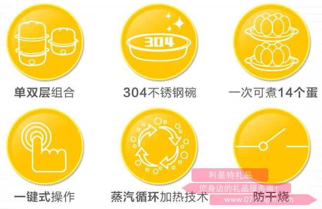 煮蛋器ZDQ-A14B32.jpg 煮蛋器ZDQ-A14B32.jpg