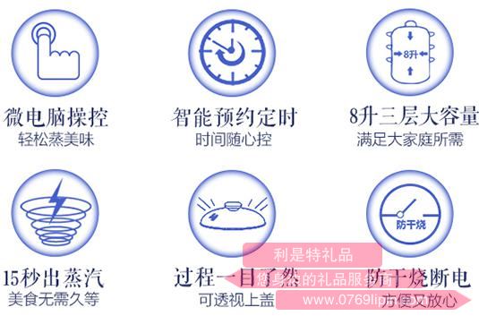 電蒸鍋DZG-3052.jpg 電蒸鍋DZG-3052.jpg