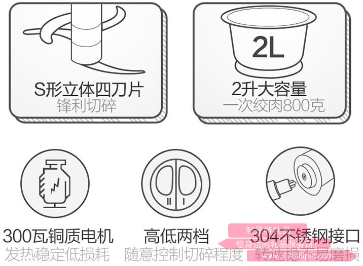 切碎機QSJ-A03D22.jpg 切碎機QSJ-A03D22.jpg