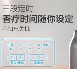 加濕器JSQ-D02A12.jpg 加濕器JSQ-D02A12.jpg