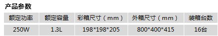 blob.png blob.png