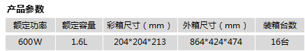 blob.png blob.png
